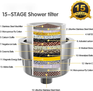 15 Stage Inline Shower Water Filter